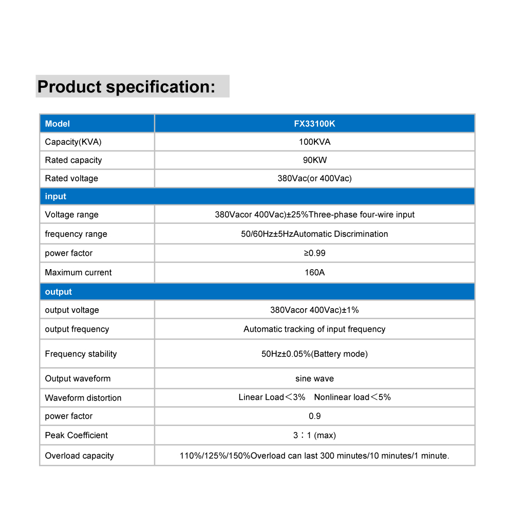 YAD LF 10033 100KVA