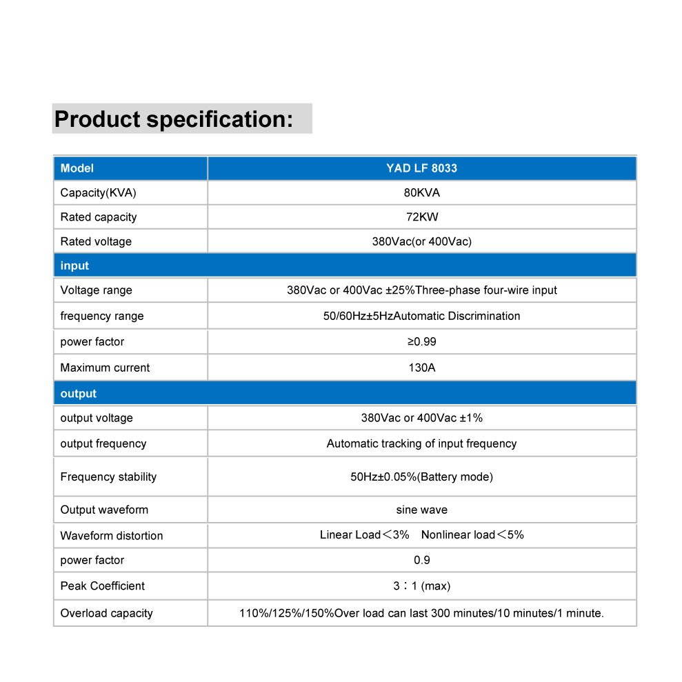 YAD LF 8033 80KVA