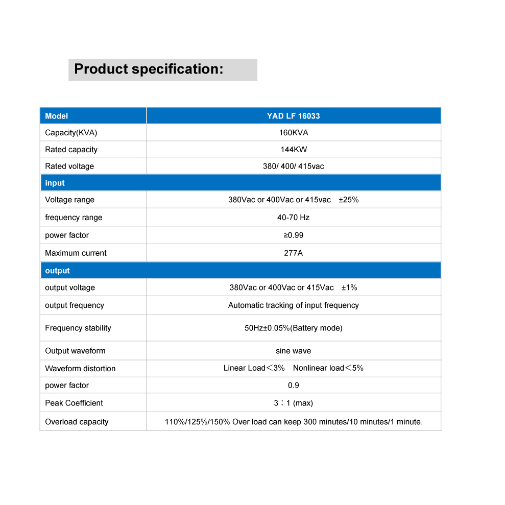 Low frequency Online UPS YAD LF 16033 160KVA